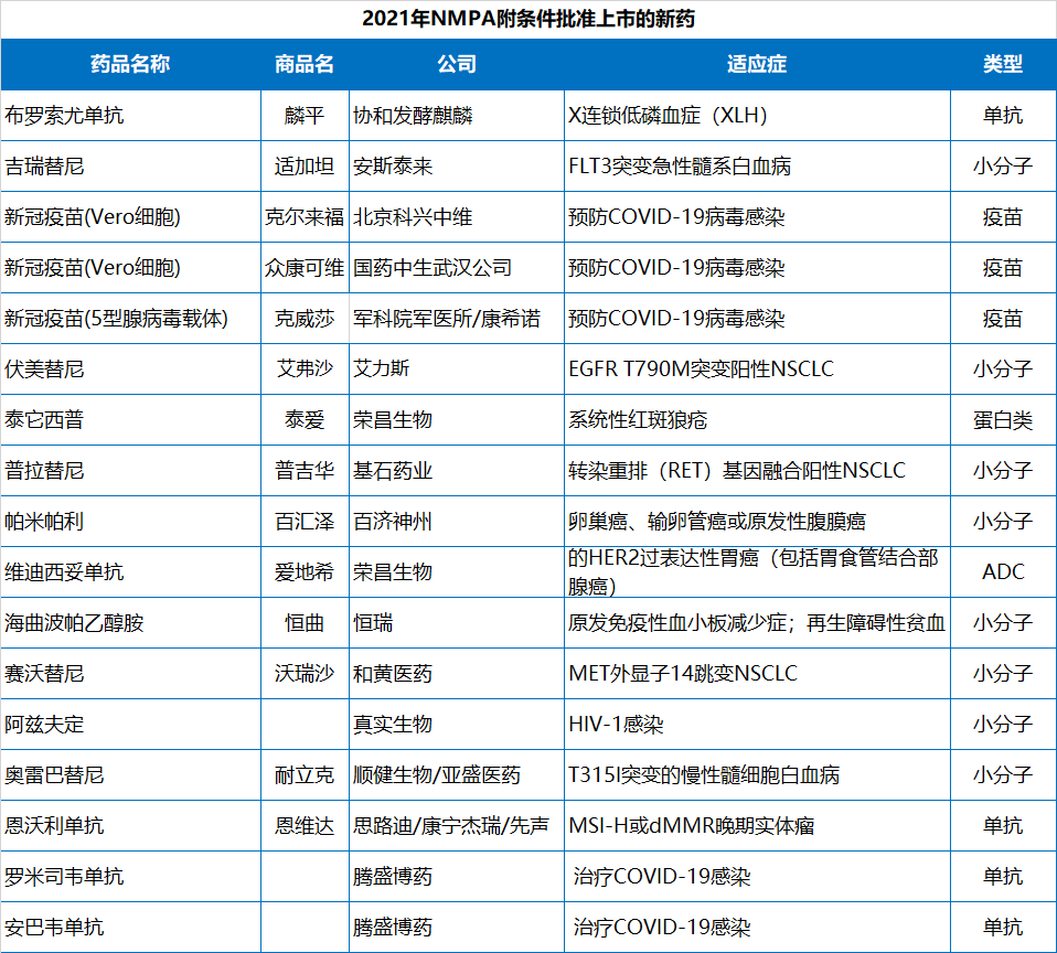 尊龙凯时人生就是博(中国)Z6官网