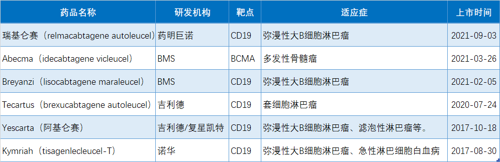 尊龙凯时人生就是博(中国)Z6官网