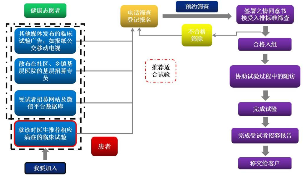 尊龙凯时人生就是博(中国)Z6官网