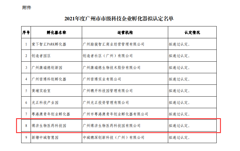 尊龙凯时人生就是博(中国)Z6官网